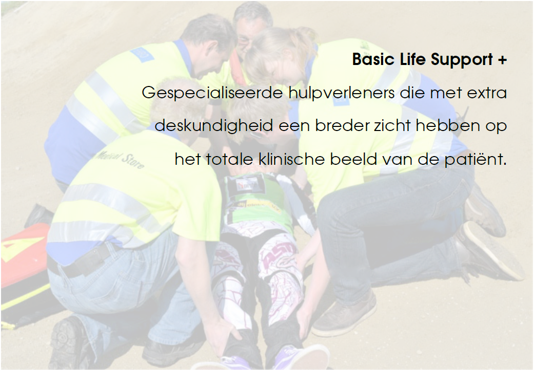Basic life support +